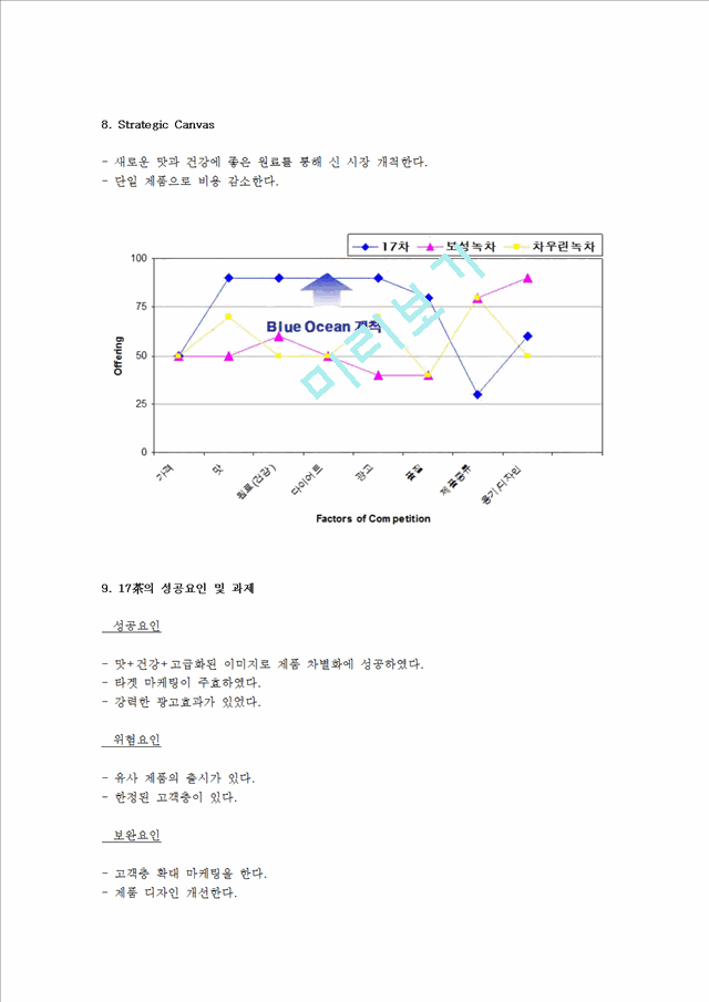 1  - 1    ߴ 32 64Page   (5 )